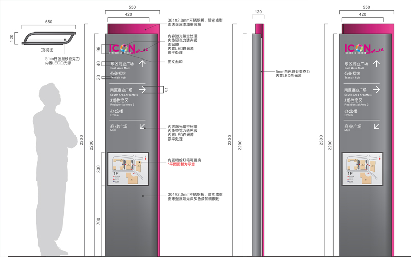 汇邦名都商场标识导向